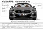 BMW Z4 M40i 2018 года (WW)